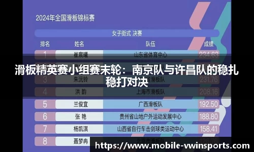 滑板精英赛小组赛末轮：南京队与许昌队的稳扎稳打对决